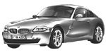 BMW E86 P271D Fault Code